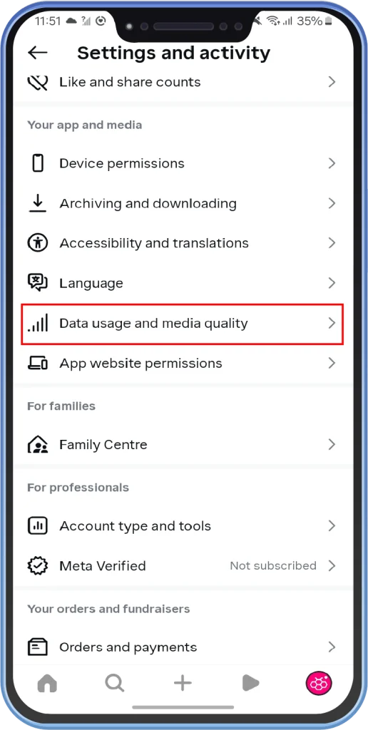Data Consumption in Honista
